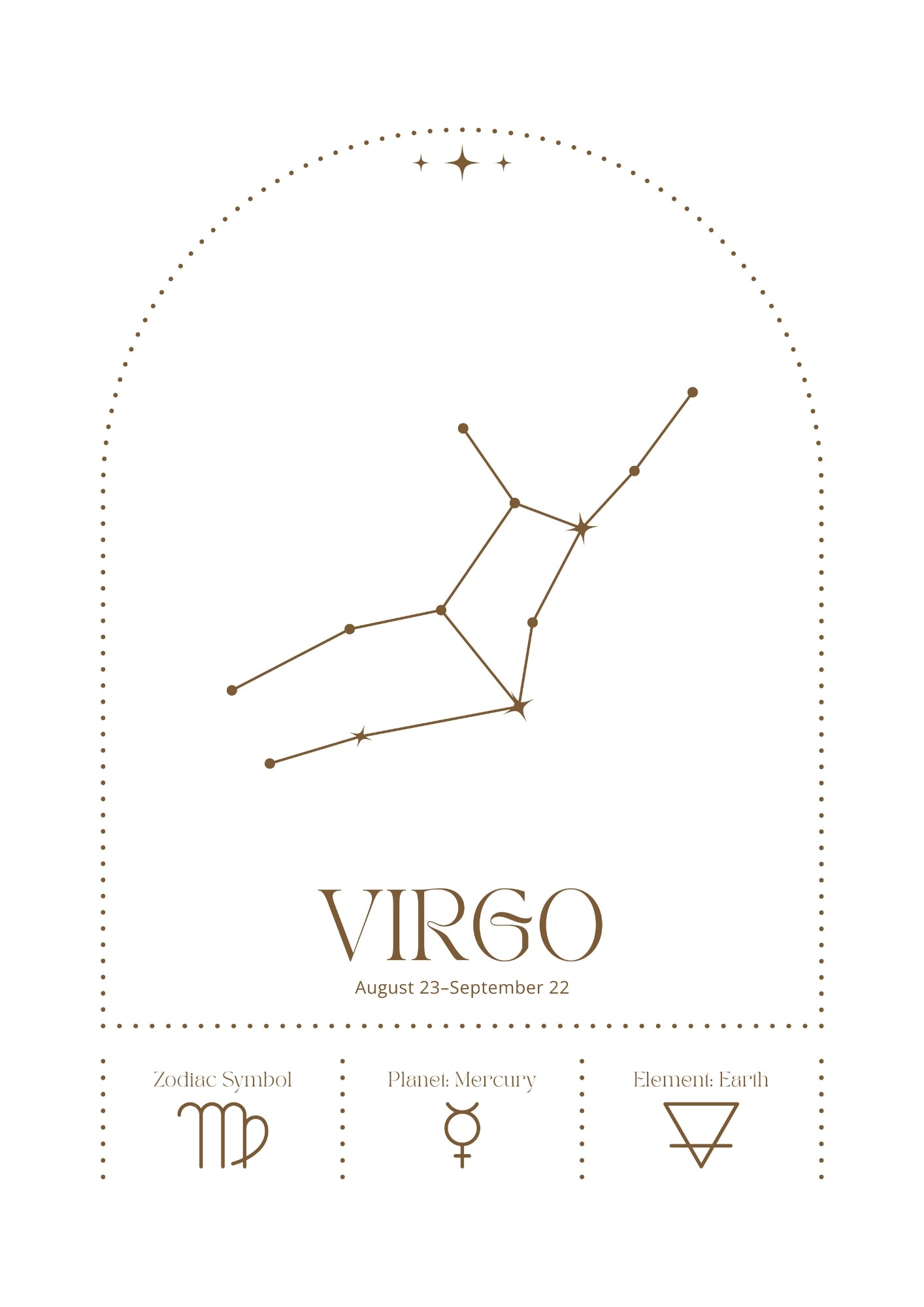 Zodiakalny Panna z Konstelacją i Symbolami Astrologicznymi Plakat