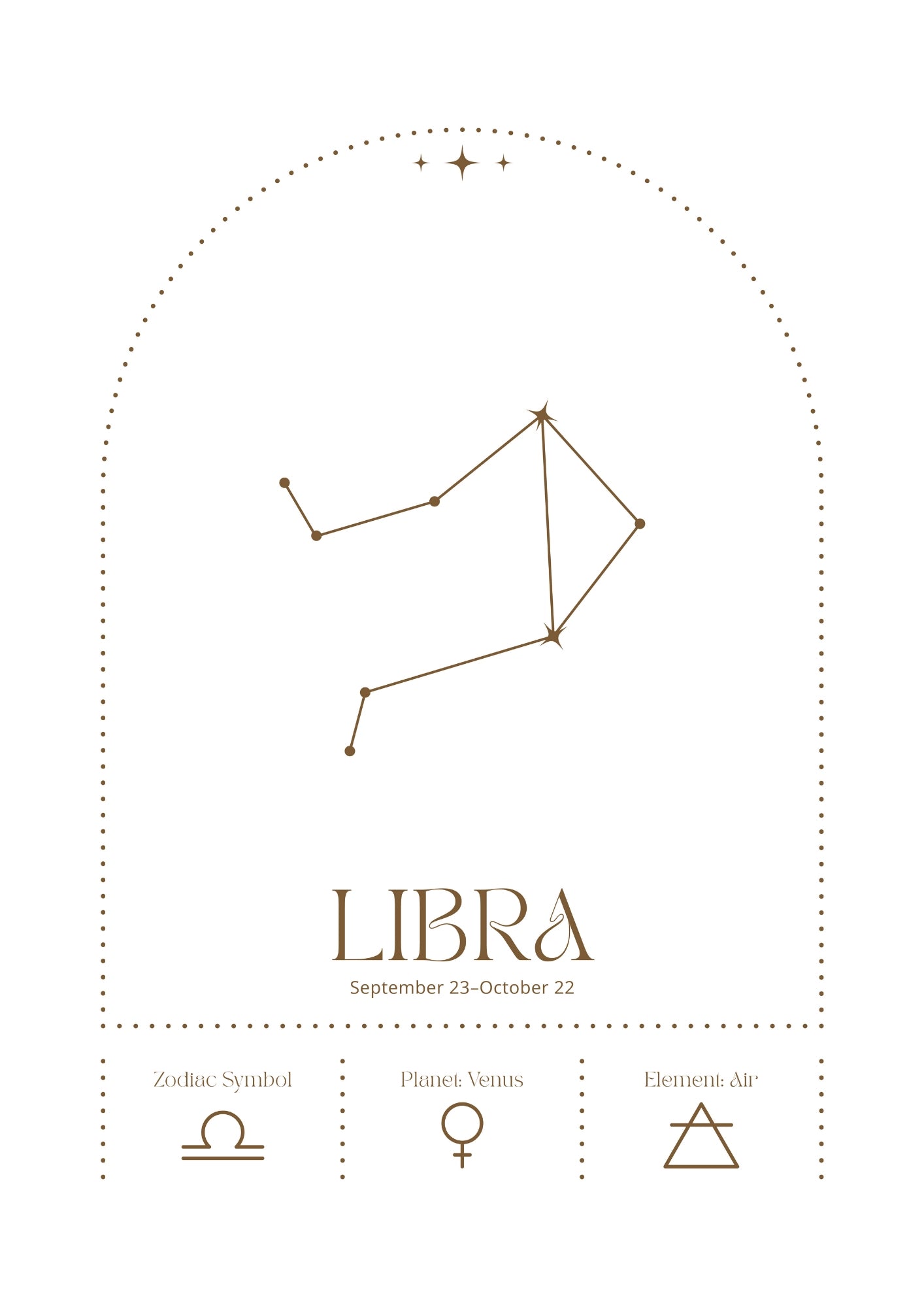 Zodiakalna Waga z Konstelacją i Symbolami Astrologicznymi Plakat