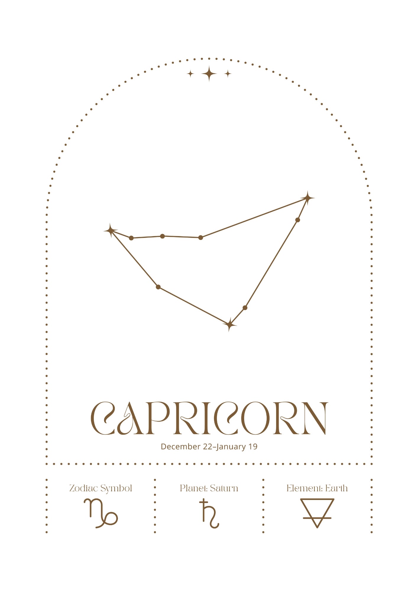 Zodiakalny Koziorożec z Konstelacją i Symbolami Astrologicznymi Plakat