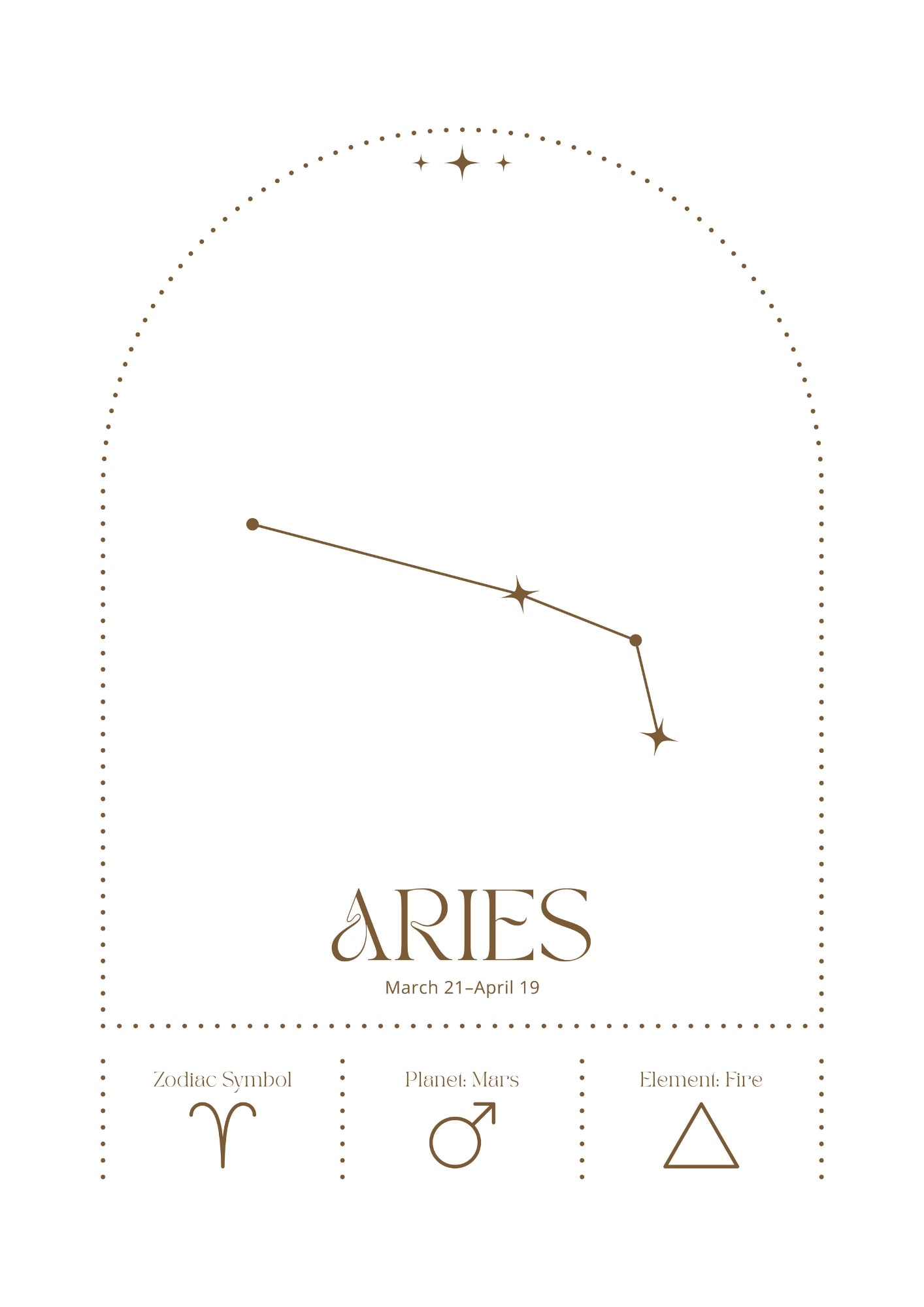 Zodiakalny Baran z Konstelacją i Symbolami Astrologicznymi Plakat