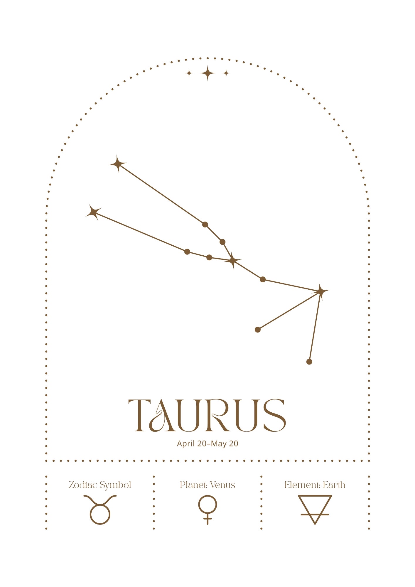 Zodiakalny Byk z Konstelacją i Symbolami Astrologicznymi Plakat