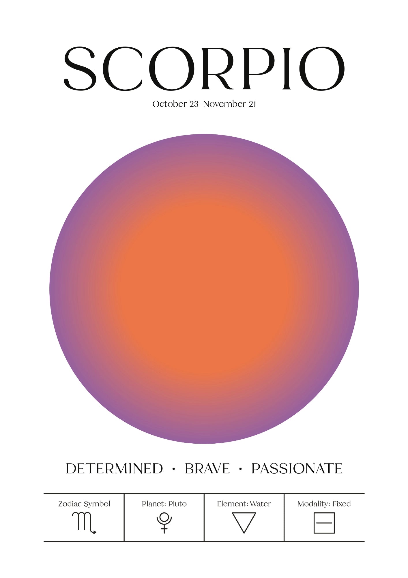 "Determined Brave Passionate Scorpio Aura" Plakat