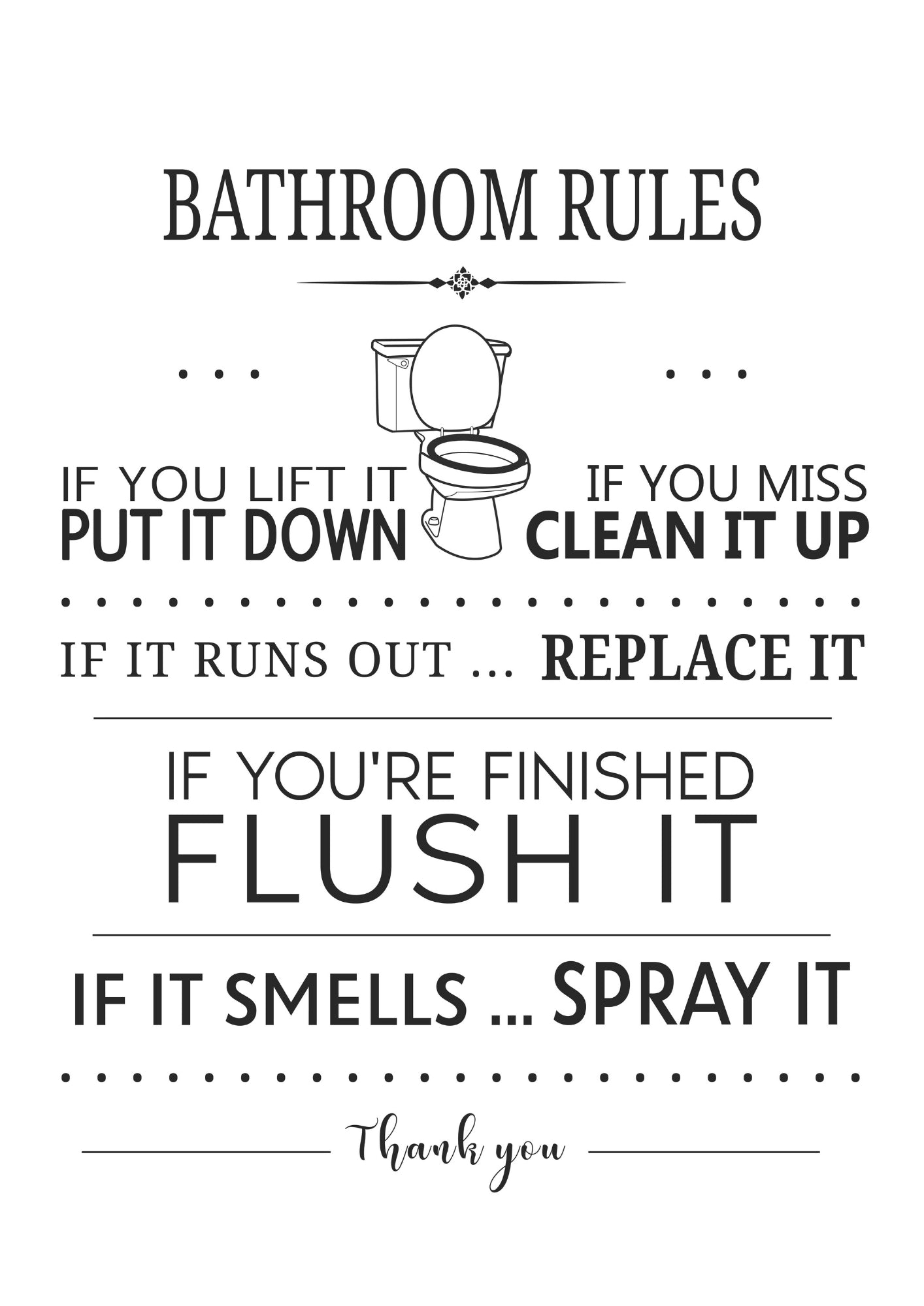 Zasady Toalety i Higieny Plakat