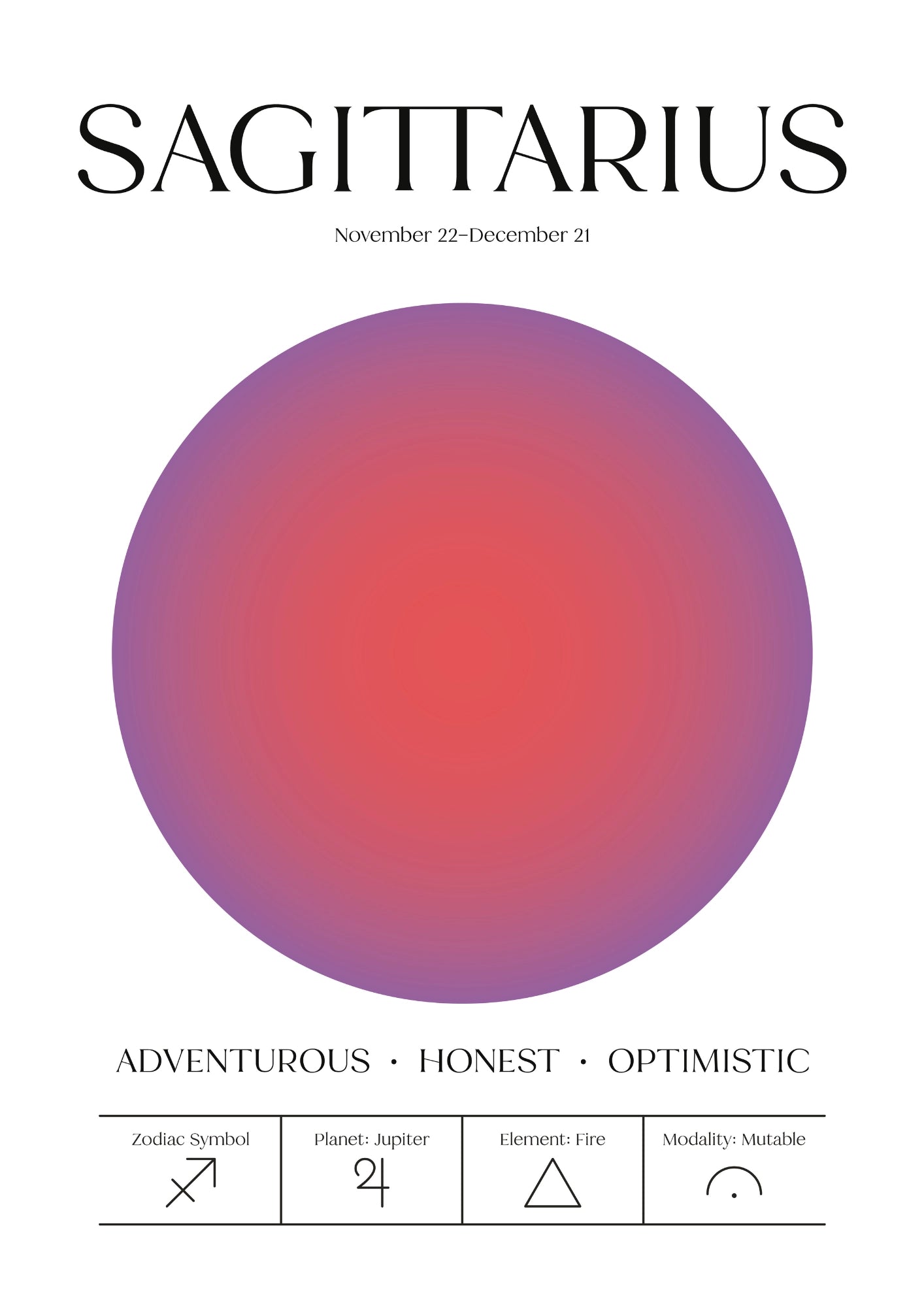 Zodiakalny Strzelec z Cechami i Symbolami Astrologicznymi Plakat
