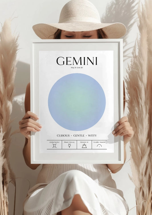 Zodiakalny Bliźnięta z Cechami i Symbolami Astrologicznymi Plakat