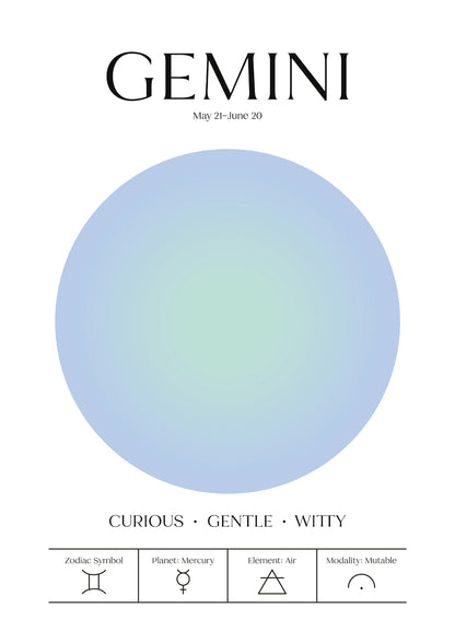 Zodiakalny Bliźnięta z Cechami i Symbolami Astrologicznymi Plakat