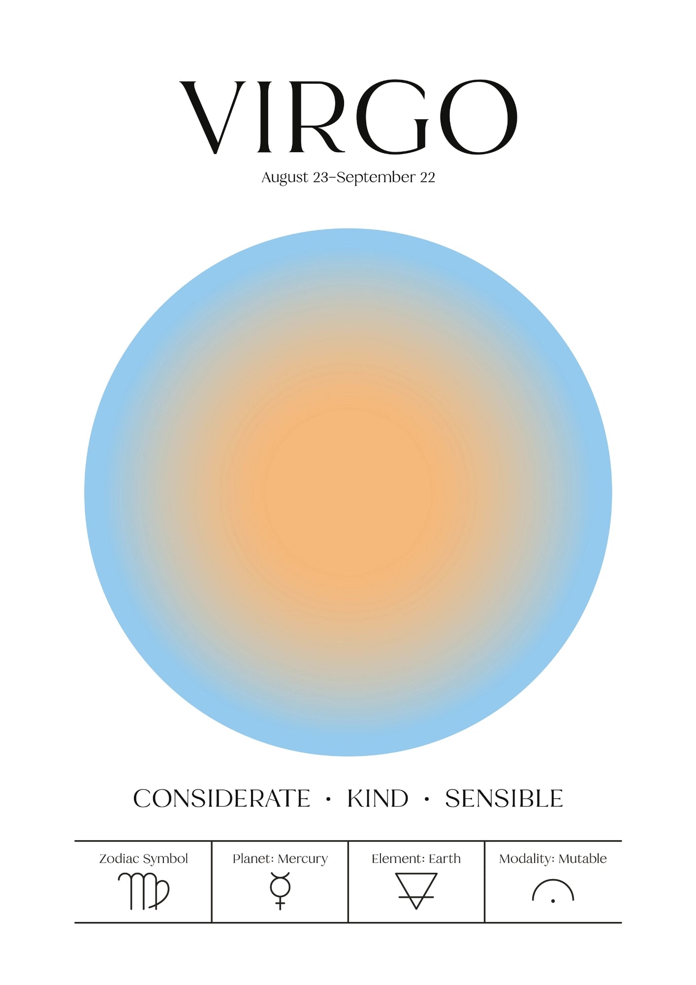 Zodiakalny Panna z Aurą i Symbolami Astrologicznymi Plakat