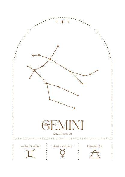 Zodiakalny Bliźnięta z Konstelacją i Symbolami Astrologicznymi Plakat