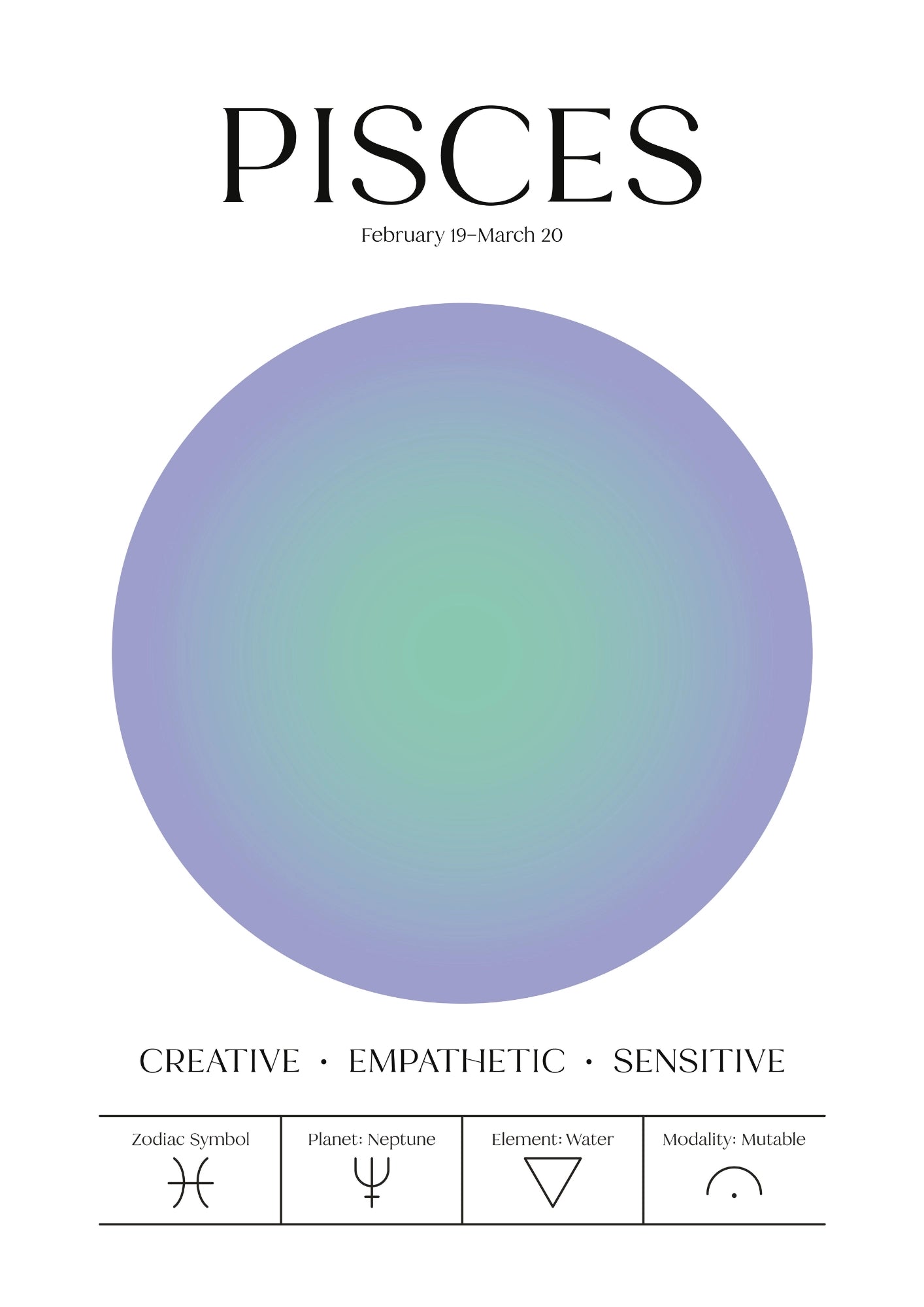 Zodiakalne Ryby z Aurą i Symbolami Astrologicznymi Plakat