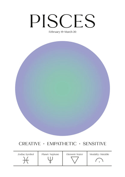 Zodiakalne Ryby z Aurą i Symbolami Astrologicznymi Plakat