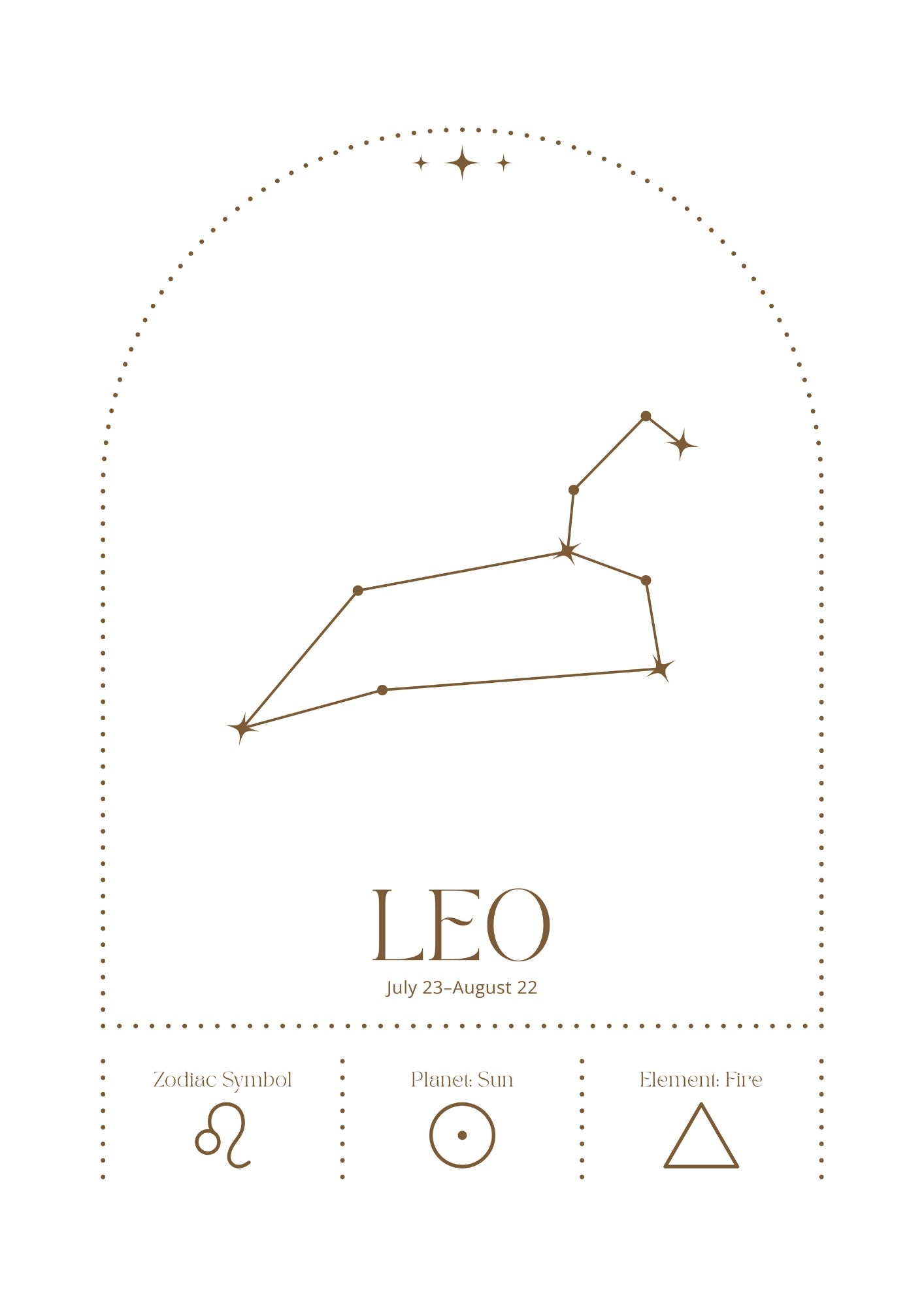 Zodiakalny Lew z Konstelacją i Symbolami Astrologicznymi Plakat