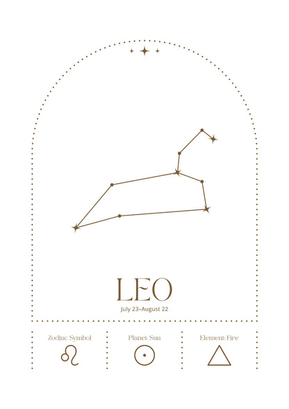 Zodiakalny Lew z Konstelacją i Symbolami Astrologicznymi Plakat