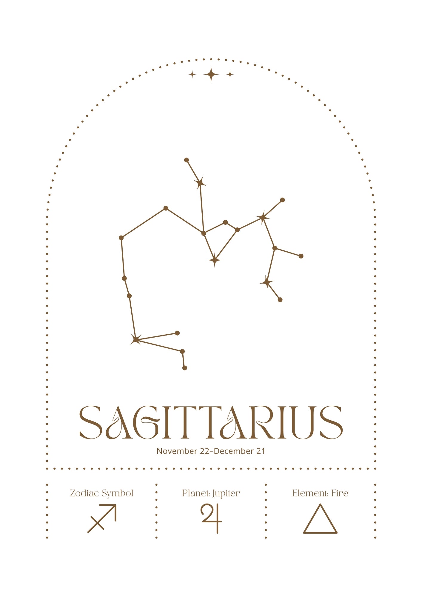 Zodiakalny Strzelec z Konstelacją i Symbolami Astrologicznymi Plakat