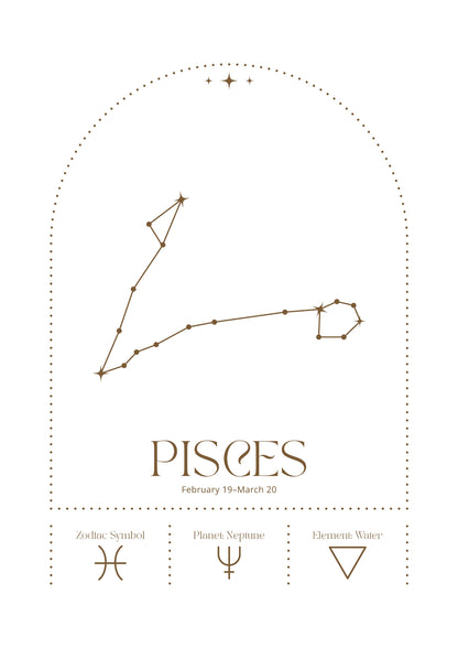 Zodiakalne Ryby z Konstelacją i Symbolami Astrologicznymi Plakat