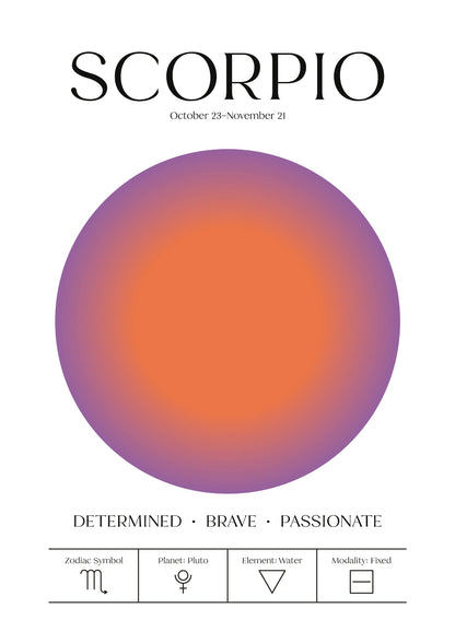 "Determined Brave Passionate Scorpio Aura" Plakat